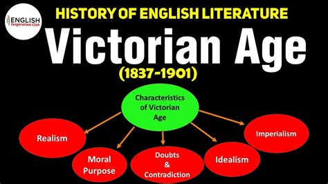 tudor vs victorian era - characteristics of elizabethan period.